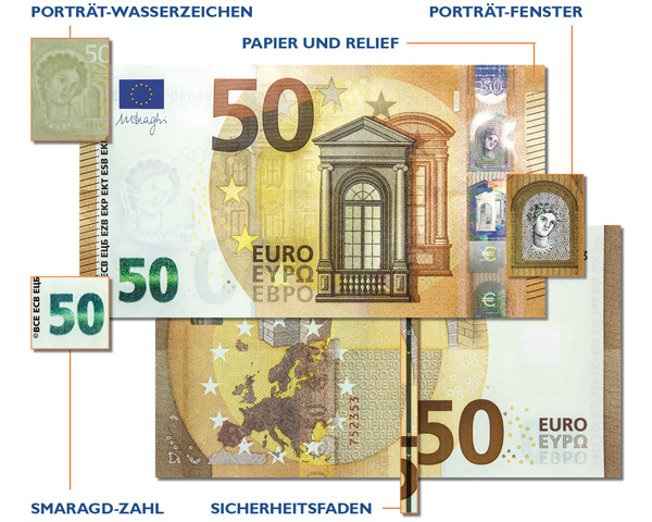 Die_neue_50-Euro-Banknote.jpg