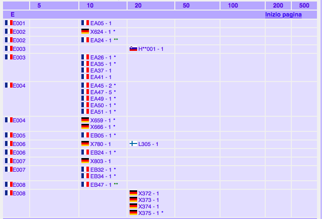 Schermata 2017-02-22 alle 14.42.52.png