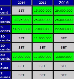 Belgium New Coins.jpg