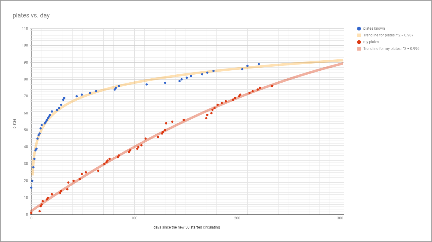 lmviterbo_race_against_the_plate_machine.png