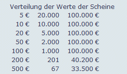 EBT_5x100000Euro-4.gif