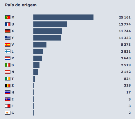 Origem_20110726.png