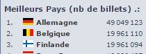 Belge.JPG
