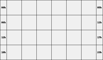 Seconds of the day Bingo!