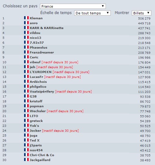 Classement30.jpg