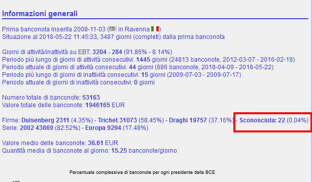 EBTST   Informazioni.png