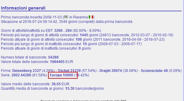 EBTST Informazioni.png