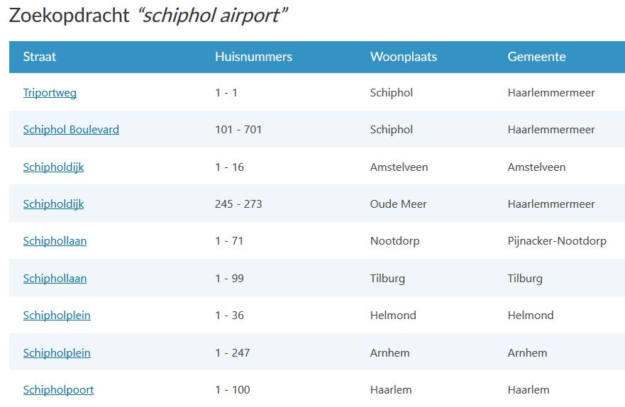 SchipholAirport.JPG