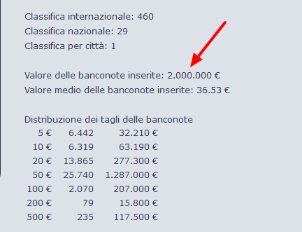 EuroBillTracker   Rapporto utente  gabonik .png