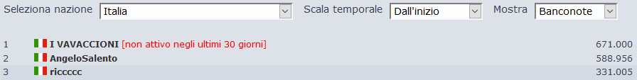 dallinizio.PNG