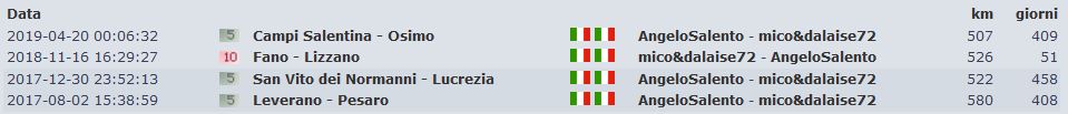 hitmicoAngeloSalento.JPG
