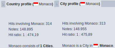 Monaco EBT.jpg