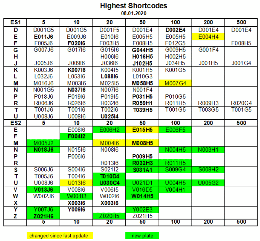 ebt_shortcode_20190108.gif