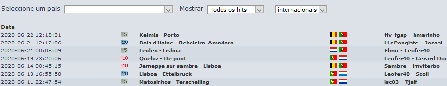 Screenshot_2020-06-22 EuroBillTracker - Perfil do país (Portugal).png