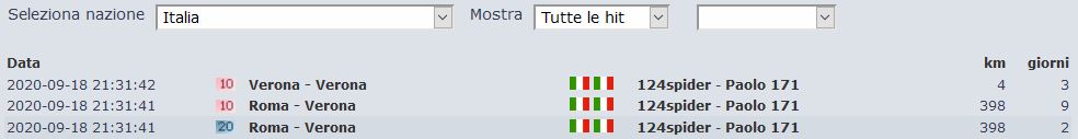 RomaVerona.JPG
