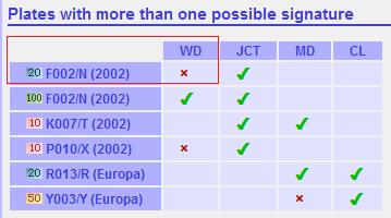 Duisenberg Comb Marty.jpg