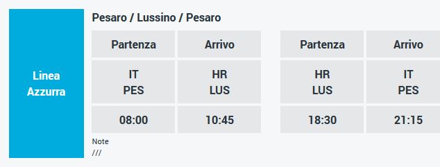 Lussino.JPG