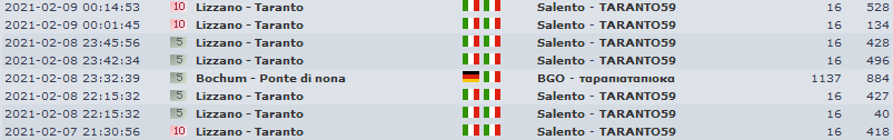 Screenshot_2021-02-09 EuroBillTracker - Statistiche (Hit).png