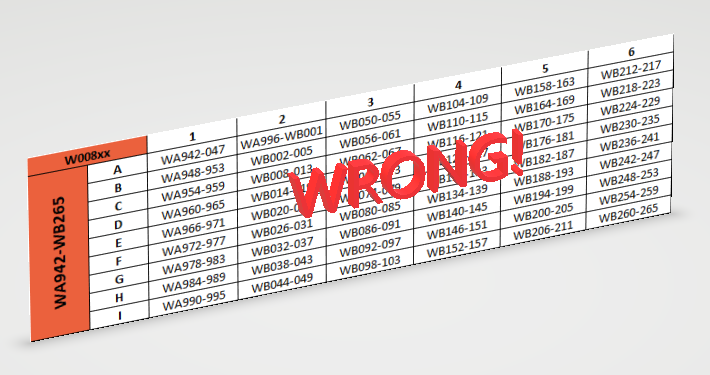 2W 10 W008 first guess (wrong).png