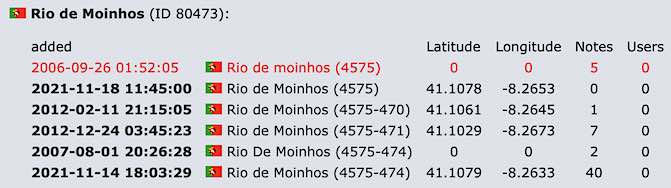 Rio_de_Moinhos_Penafiel.jpg