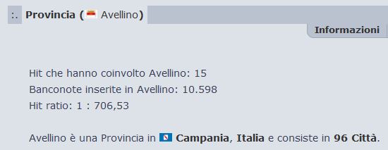 Avellino.JPG