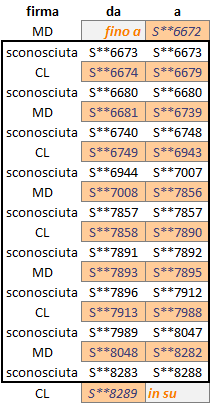 2S_50_MD.CL_distrib.png