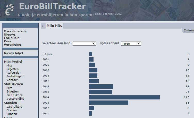 FireShot Capture 001 - EuroBillTracker - Mijn Hits - nl.eurobilltracker.com.png