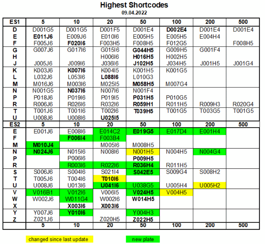 ebt_shortcode_20220409.gif