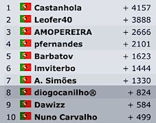 os_sete_magnificos_de_maio.jpg