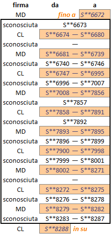 S__6673-8287 distribuzione 20220902.png