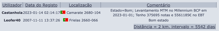hit_com_15_anos.png
