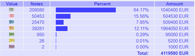 Schermafbeelding 2023-05-25 102705.png