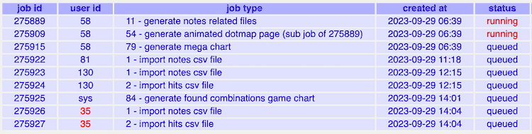 Moise_clogged_EBTCheck.png