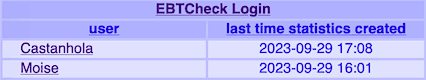EBTCheck_last_statistics.png