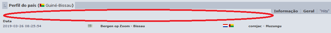 G-B Missing pull-down menus