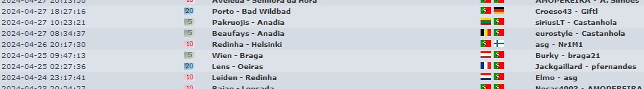 Seq. de hits internacionais