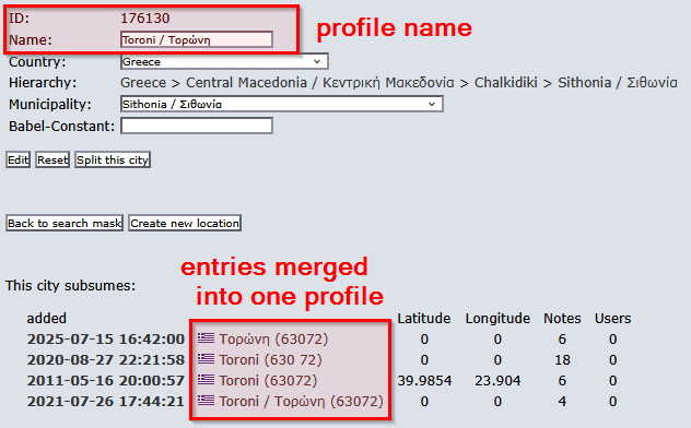 [GR] Toroni / Τορώνη