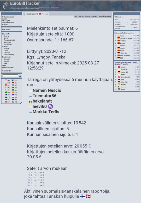 1000 seteliä täynnä!!