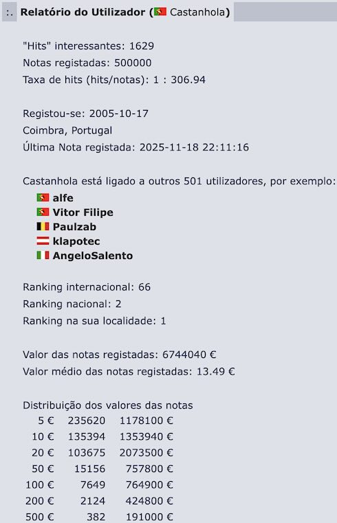 Castanhola_perfil_500000_notas.jpg