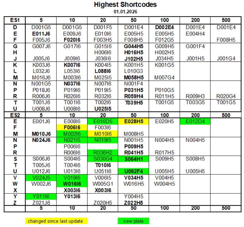 shortcodes20260101a.jpg