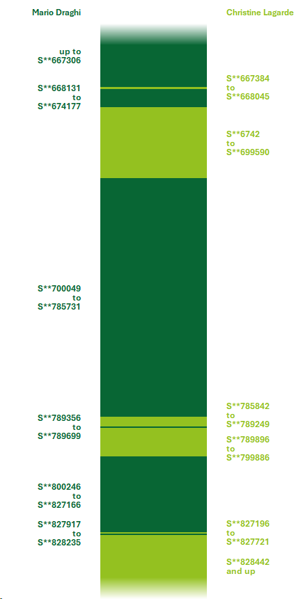2S_50_distrib_20260121(GP).png