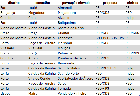 Captura de ecrã 2026-03-19 013254.png
