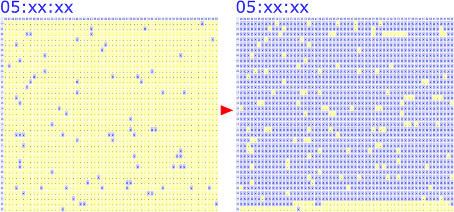 NIG_05h_20120213_20120214.png