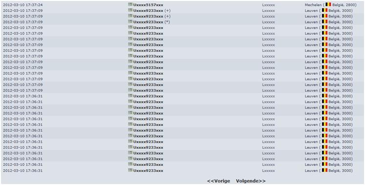 Hits 10 maart 2012.jpg
