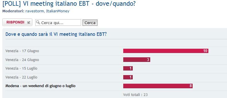 voto Modena.jpg