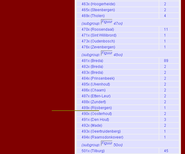 Missing_Subgroup.PNG