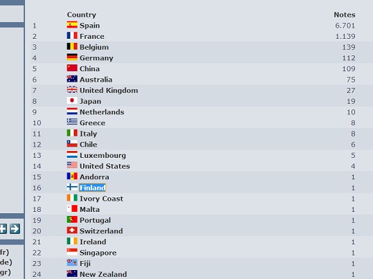 ebt countries.jpg