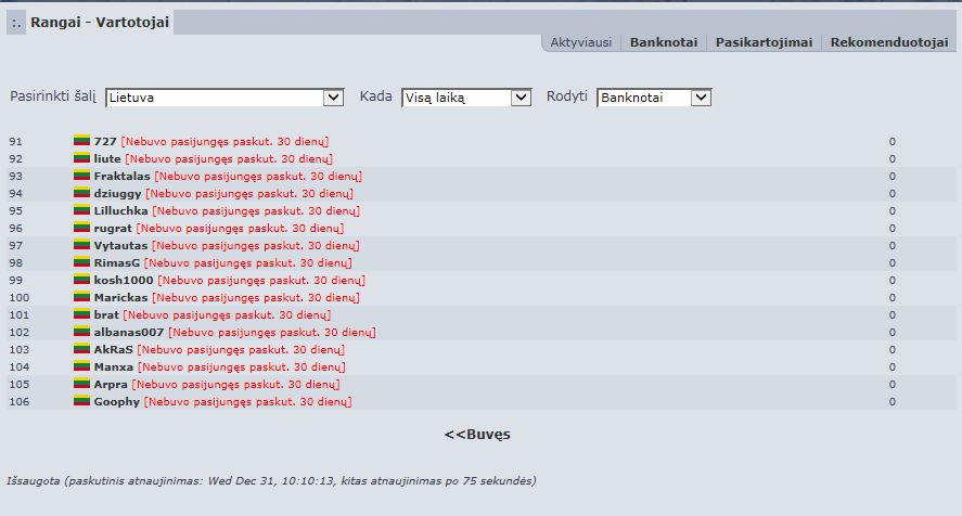 Rangai Vartotojai4.JPG