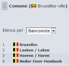 Bruxelles-ville.JPG