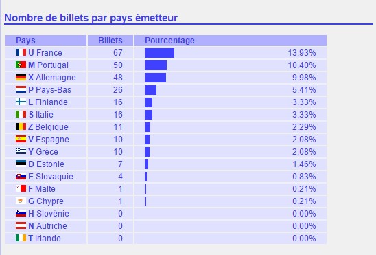 Pays.jpg